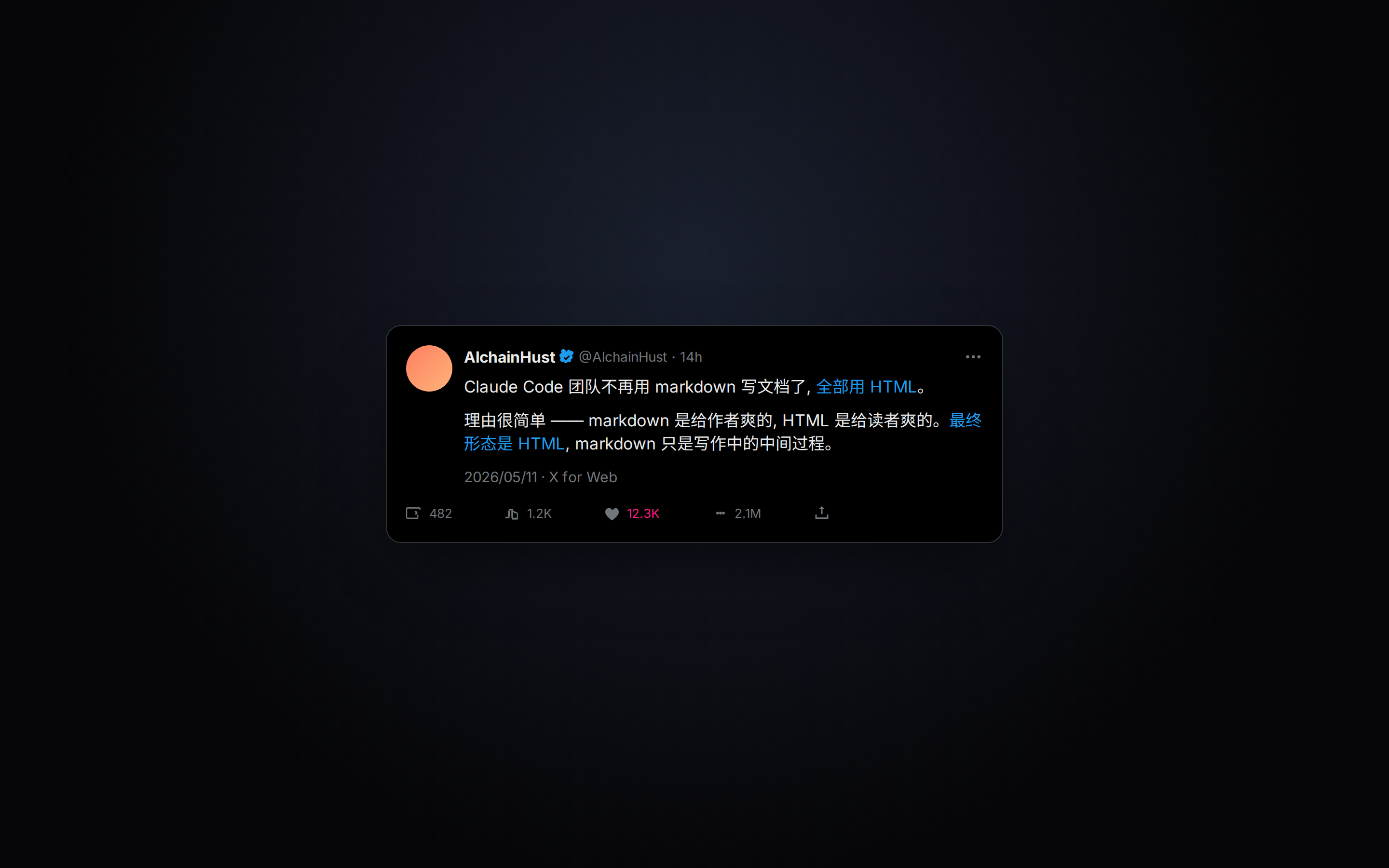 X / Twitter Post Card preview